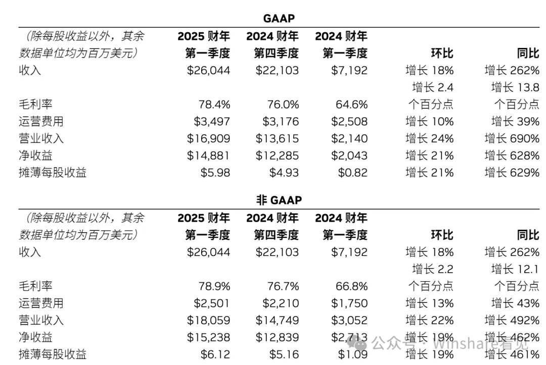 万字探讨：国内AI应用创业陷入恶性循环，问题在哪里，出路是什么？